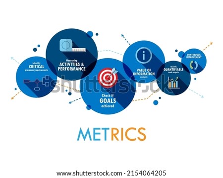 METRICS vector business concept banner on dark blue circles