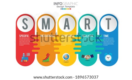 Smart goals setting strategy infographic with 5 steps and icons for business chart.