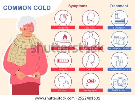 Common cold  symptoms and prevention infographic. Elderly woman with cold symptoms set. Fever, runny nose and cough. Medical info poster. Set with icons. Vector illustration in flat style