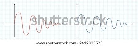 Abstract mathematical graph of the sine. Two wavy curve blue and red color on a sheet of notebook in a square background. Vector wavelength sine wave signal icon. Geometric design element