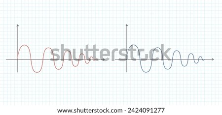 Abstract mathematical graph of the sine. Two wavy curve blue and red color on a sheet of notebook in a square background. Vector wavelength sine wave signal icon. Geometric design element.