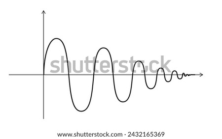 Abstract mathematical graph of the sine. Black color wavy curve on white background. Vector wavelength sine wave signal icon. Geometric design element for your project.