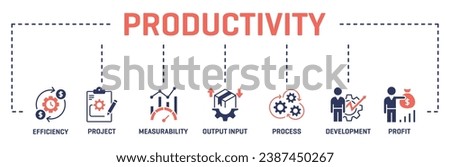 Productivity banner web glyph two color icon vector illustration concept with icon of efficiency,measurability,output input,process,development and profit