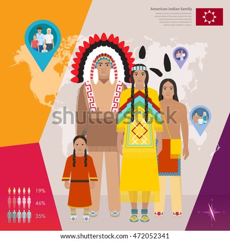 American Indian family in national dress, infographics vector illustration