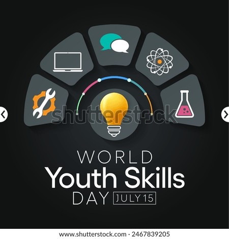World Youth Skills Day (WYSD) is observed every year on July 15, aims to recognize the strategic importance of equipping young people with skills for employment, decent work and entrepreneurship.