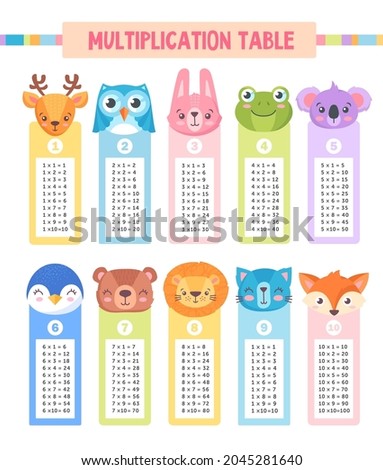 Set of colorful multiplication tables for little children on white background. Printable stickers with cute animals like bear, penguin, lion, fox, panda, dog, owl. Flat cartoon vector illustration