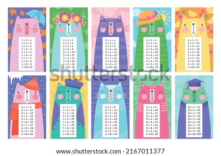 Multiplication table with cats. Mathematics and learning elements set for kids. School supplies, learning and education. Counting picture for childrens training. Cartoon flat vector illustration
