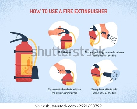 Fire extinguisher instruction. Collection of fire prevention and extinguishing tips. Safety Information, poster or banner for website. Cartoon flat vector illustrations isolated on blue background