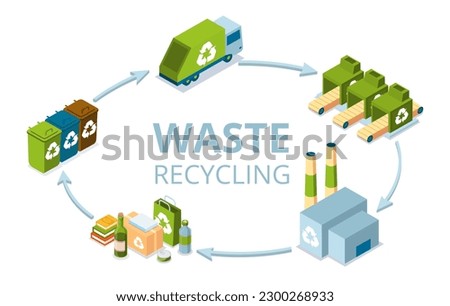 Waste recycling concept. Reuse and zero waste. Trucks with garbage near recycling station. Trashcans and conveyors. Caring for nature and surrounding country. Cartoon isometric vector illustration