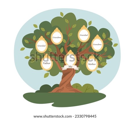 Family genealogy tree concept. Grandparents, parents and children. Scheme of generations, family ties between relations. History and information. Cartoon flat vector illustration