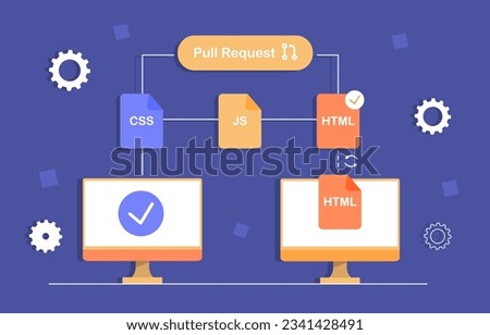 Pull request concept. Computer monitor with files and web pages. Modern technologies and digital world. Programming languages, software and programs. Cartoon flat vector illustration