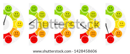 Five Faces Color Barometer Public Opinion Vertical Right Side