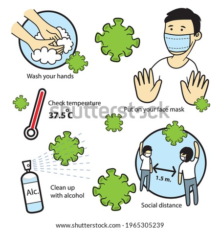 Take yourself from Corona virus, Covid-19. Always put on your mask when you are go out. Washing your hand with soap. Social distance and check your temperature as below 37.5 Celsius.