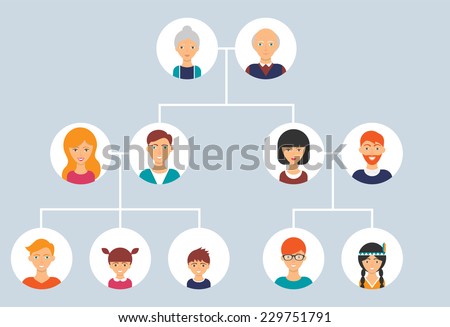 Family Tree. Vector Illustration, Flat Style - 229751791 : Shutterstock