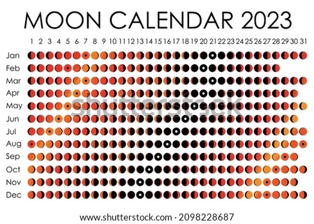 Calendrier Lune Noire 2023 Shutterstock - Puzzlepix