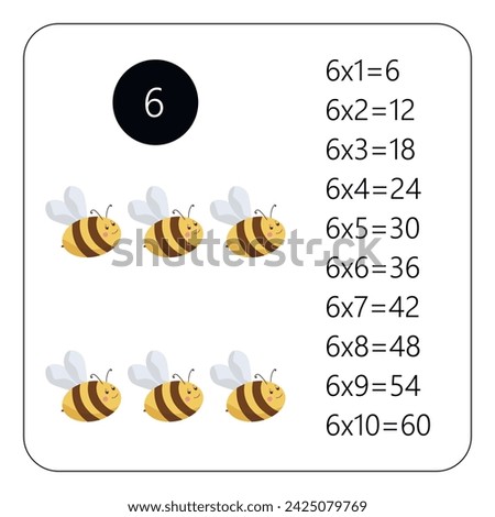 Multiplication Square. School vector illustration with bee. Multiplication Table. Poster for kids education. Maths child card.