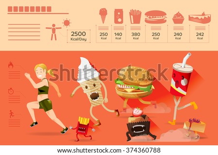 Similar – Image, Stock Photo French fries barrier Food