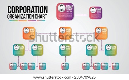 This is an organization chart template designed for businesses. It features a clear hierarchical structure with multiple levels, allowing you to easily visualize the relationships between different