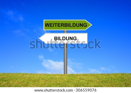 Signpost is showing education or training in german language in front of blue sky and green grass