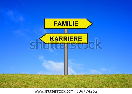 Street Sign showing career or family in german language in front of blue sky on green grass
