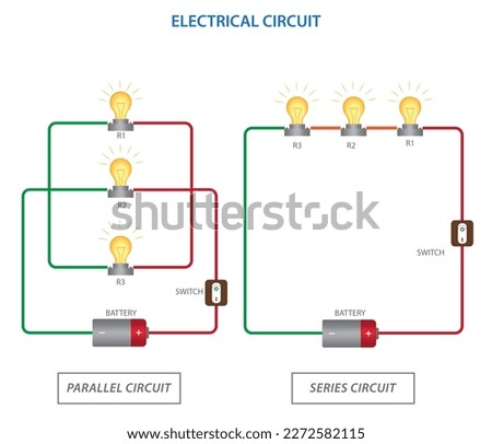 Series and parallel electrical circuits. Parallel circuit, Series circuit, basic electric circuits experiment vector.  Kirchhoff voltage law. series and parallel circuits with Batter and light bulb. 