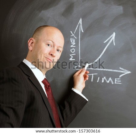 time is money graph drawn on a chalk board by a businessman