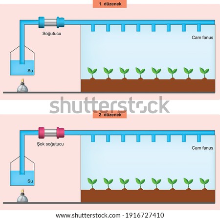 Example showing the formation of matter and process precipitation science lesson Stok fotoğraf © 