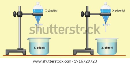 acids and bases chemical solution test science lesson Stok fotoğraf © 