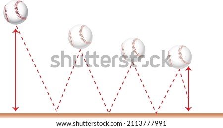 
exponential expression question showing the sum of the heights created by dropping the white baseball from high Stok fotoğraf © 