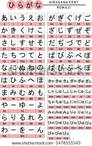 Hiragana Alphabet, Japanesse Font, Hiragana Vector, Japanesse Lesson