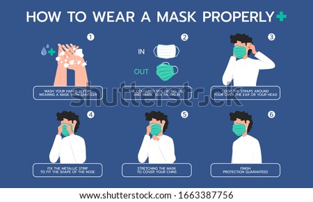 Infographic illustration about how to wear a mask properly for Prevent virus, Dust protection. Flat design Foto d'archivio © 
