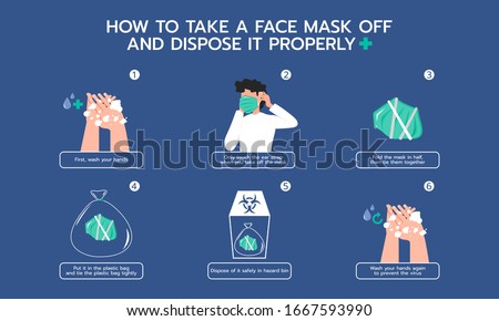 Infographic illustration about How to take face mask off and dispose it properly for Prevent virus. Flat design