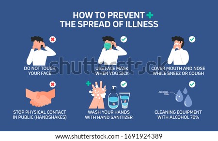 Infographic illustration about How to prevent the spread of illness, Prevent virus, Health care. Flat design