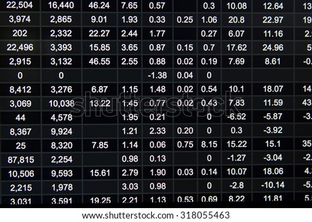 Abstract financial figures background