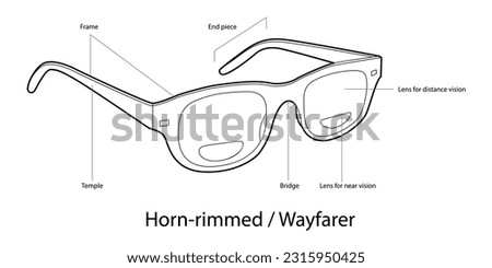 Name of parts of Horn-rimmed, Wayfarer glasses with text frame glasses fashion accessory illustration. Sunglass 3 4 view style, flat rim eyeglasses with lens sketch style outline isolated on white