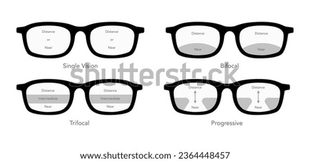 Set of Zones of vision in progressive lenses Fields of view Eye frame glasses diagram fashion accessory medical illustration. Sunglass front view style, flat rim spectacles eyeglasses with lens sketch