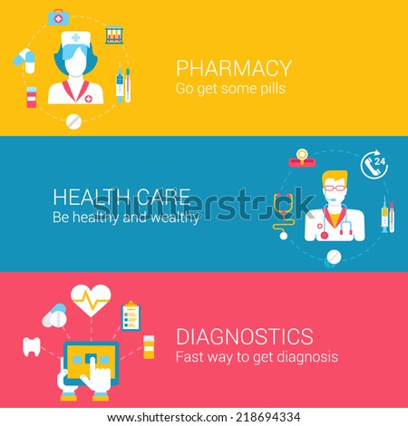 Medical pharmacy concept flat icons set of pharmaceutics worker health care diagnostics and vector web illustration website click infographics elements collection