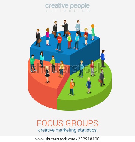 Social marketing focus groups statistics flat 3d web isometric infographic concept vector. Micro casual men women standing on different pieces of pie graphic chart. Creative people collection.