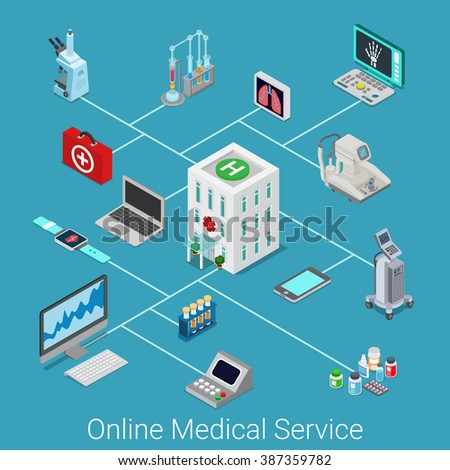 Online medical service flat 3d isometric isometry connected icon set internet hospital medicine web concept. Lab test X-ray examination diagnostics pills treatment heart rate lungs equipment.