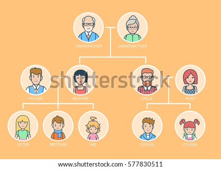 Genealogy Clipart | Free download on ClipArtMag