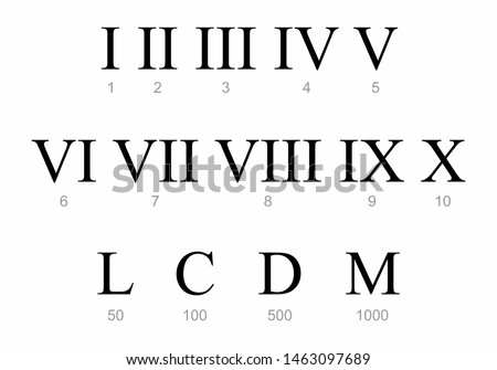 Roman numbers set on the white background Сток-фото © 