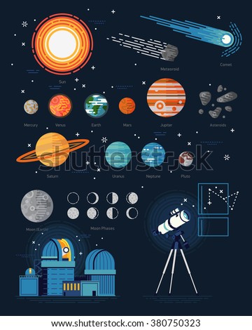 Large vector set of astronomy flat icons with planets, stars, asteroids, comet, observatory, moon phases, telescope, meteoroid. Solar system celestial bodies, moon phases, planetarium and telescope