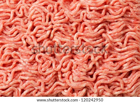 Full frame of raw minced meat