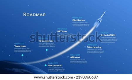 Roadmap with planet Earth and space rocket with long trail on blue background. Timeline infographic template for business presentation. Vector illustration.