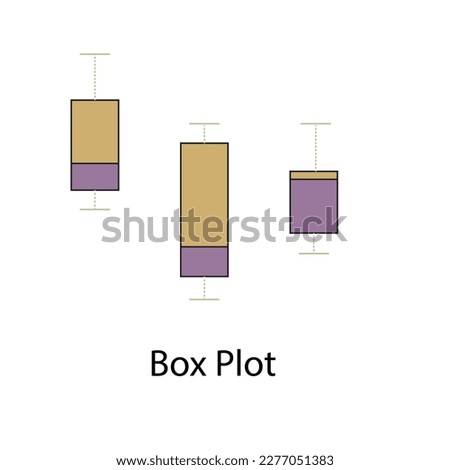  A tri-color box plot or whisker plot - Data science illustration - analytics vector  with text 