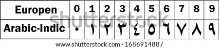 Arabic numbers set on white background. Foto stock © 