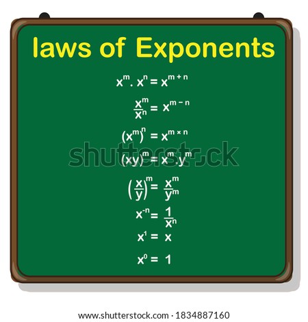 laws of exponents formulas, mathematical formulas