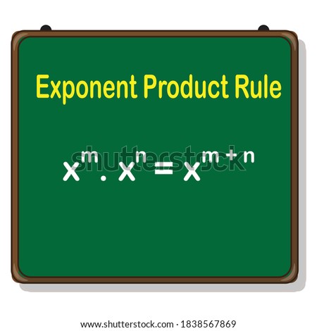 law of exponents product rule