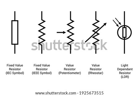 different types of resistor symbols