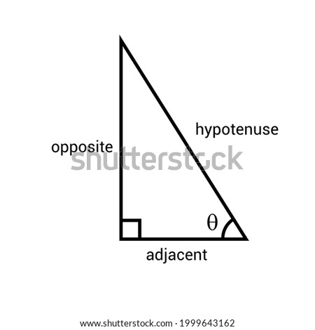 right angled triangle in trigonometry